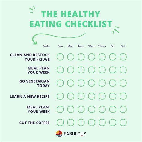 Eat check. Things To Know About Eat check. 
